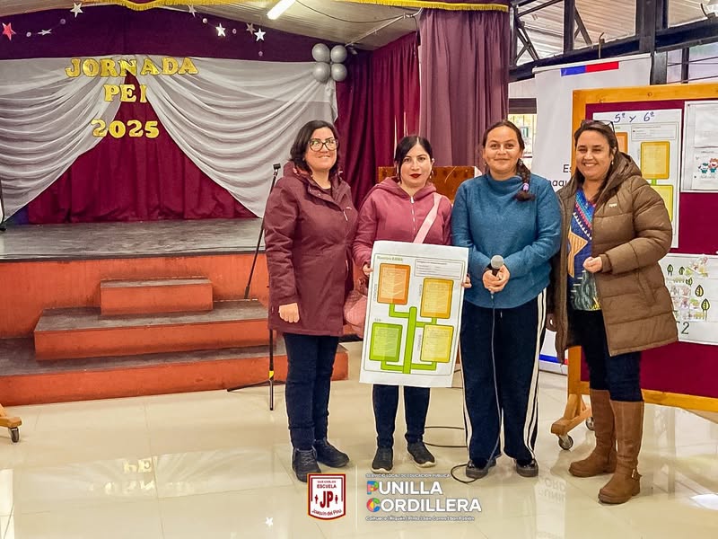 Jornada de Actualización Reformulación PEI “La Ruta Pedagógica de Punilla Cordillera”.