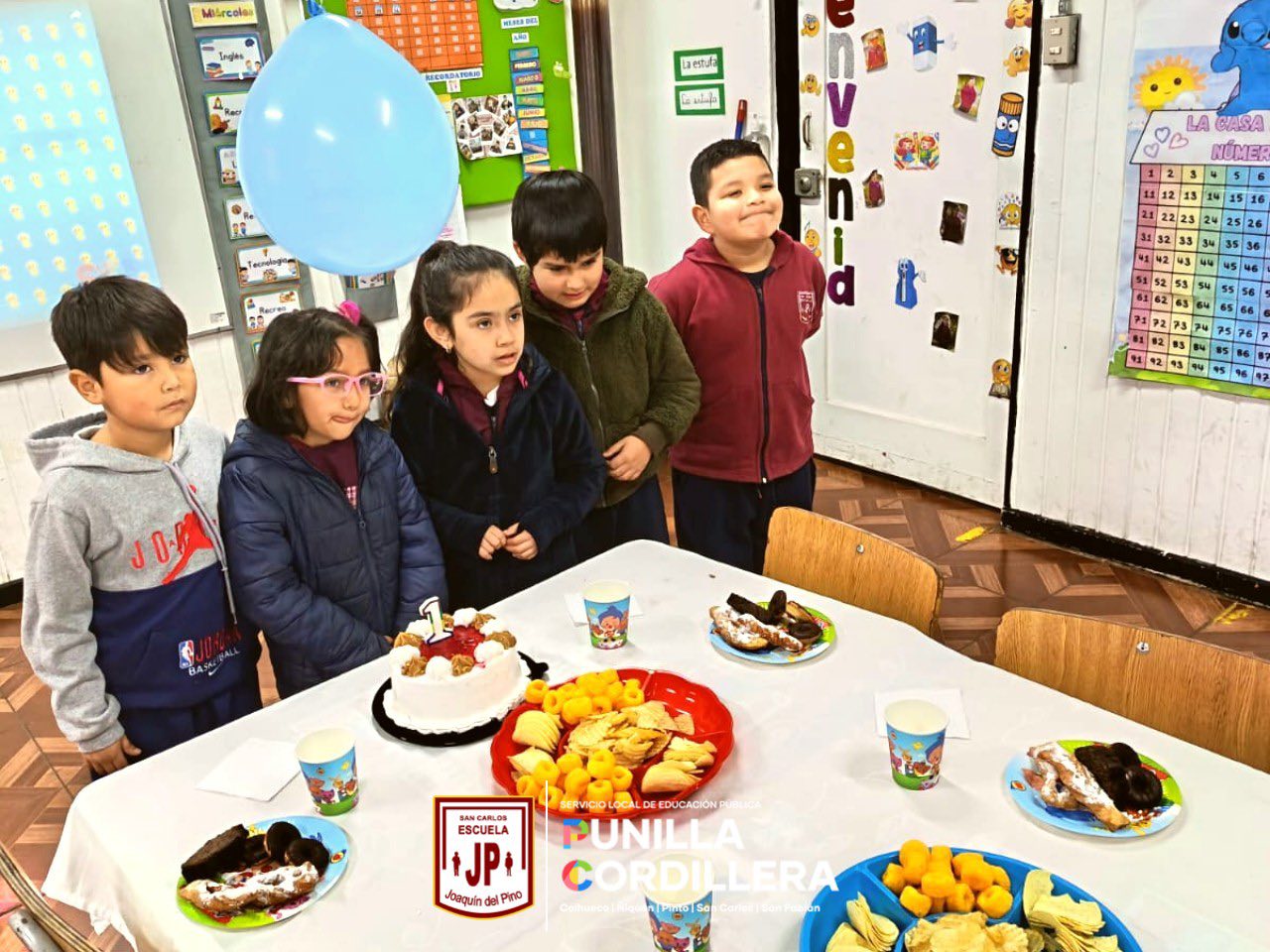 Actividad 